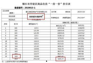 最新价格爆料出炉图片,揭秘市场动态，一图览尽价格走势
